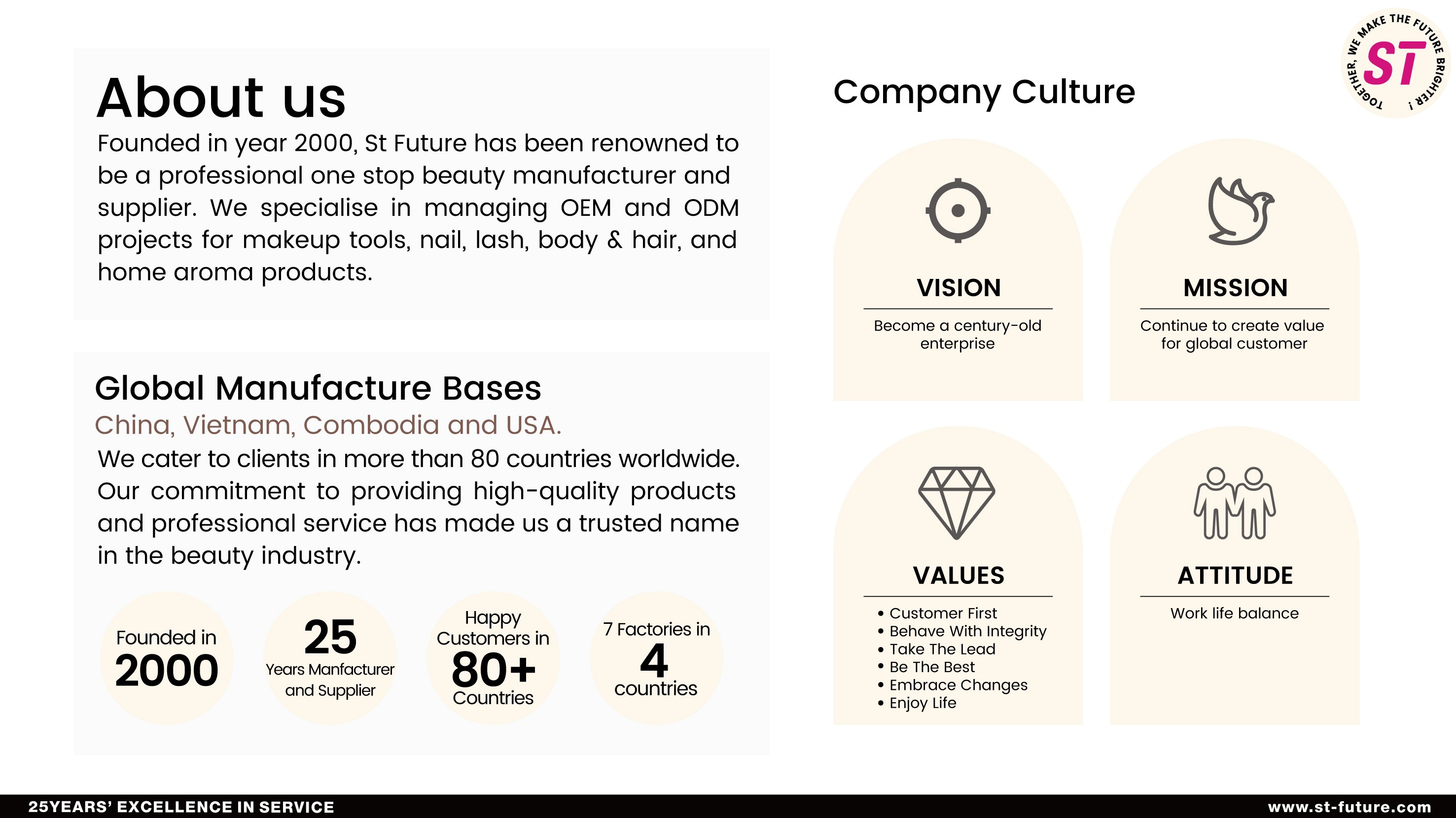 MetInfo enterprise content manager system | MetInfo CMS