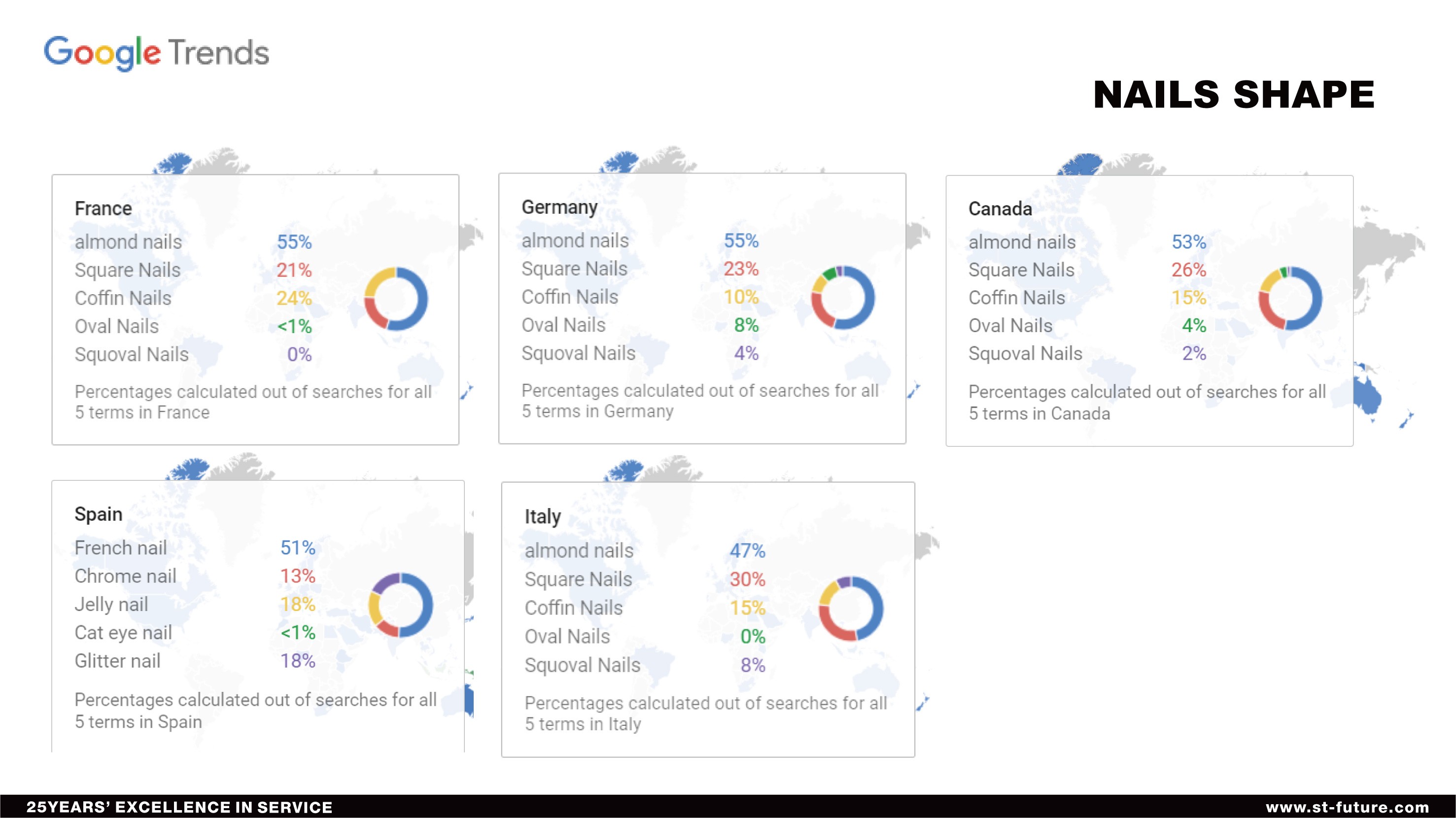 MetInfo enterprise content manager system | MetInfo CMS