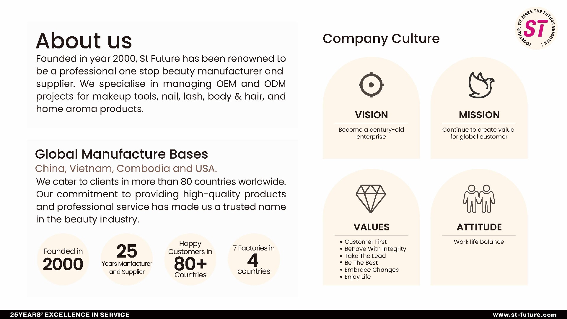 MetInfo enterprise content manager system | MetInfo CMS