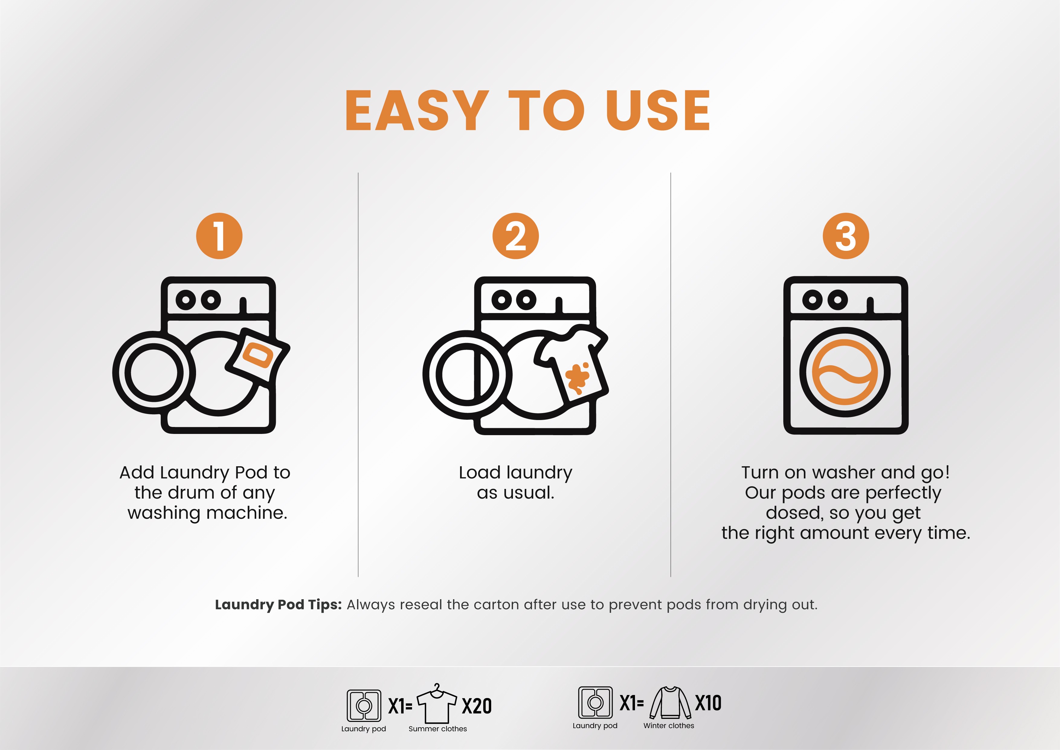 MetInfo enterprise content manager system | MetInfo CMS